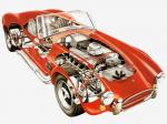 Shelby Cobra 427 (Mk III) 1965 года
